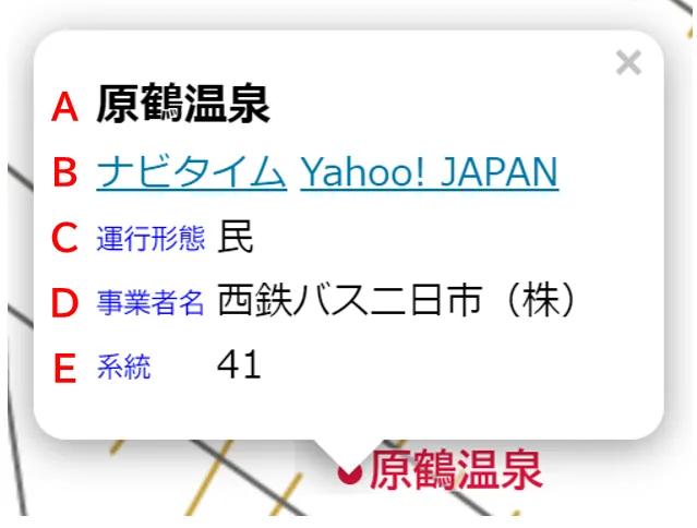 バス停クリック時のポップアップ情報（A：名称、B：路線情報リンク、C：運行形態、D：事業者名、E：系統）