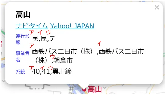 複数の系統があるバス停のポップアップ表示例